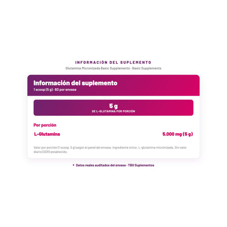 Glutamina Micronizada Basic Supplements — información del suplemento por porción, datos verificados del envase