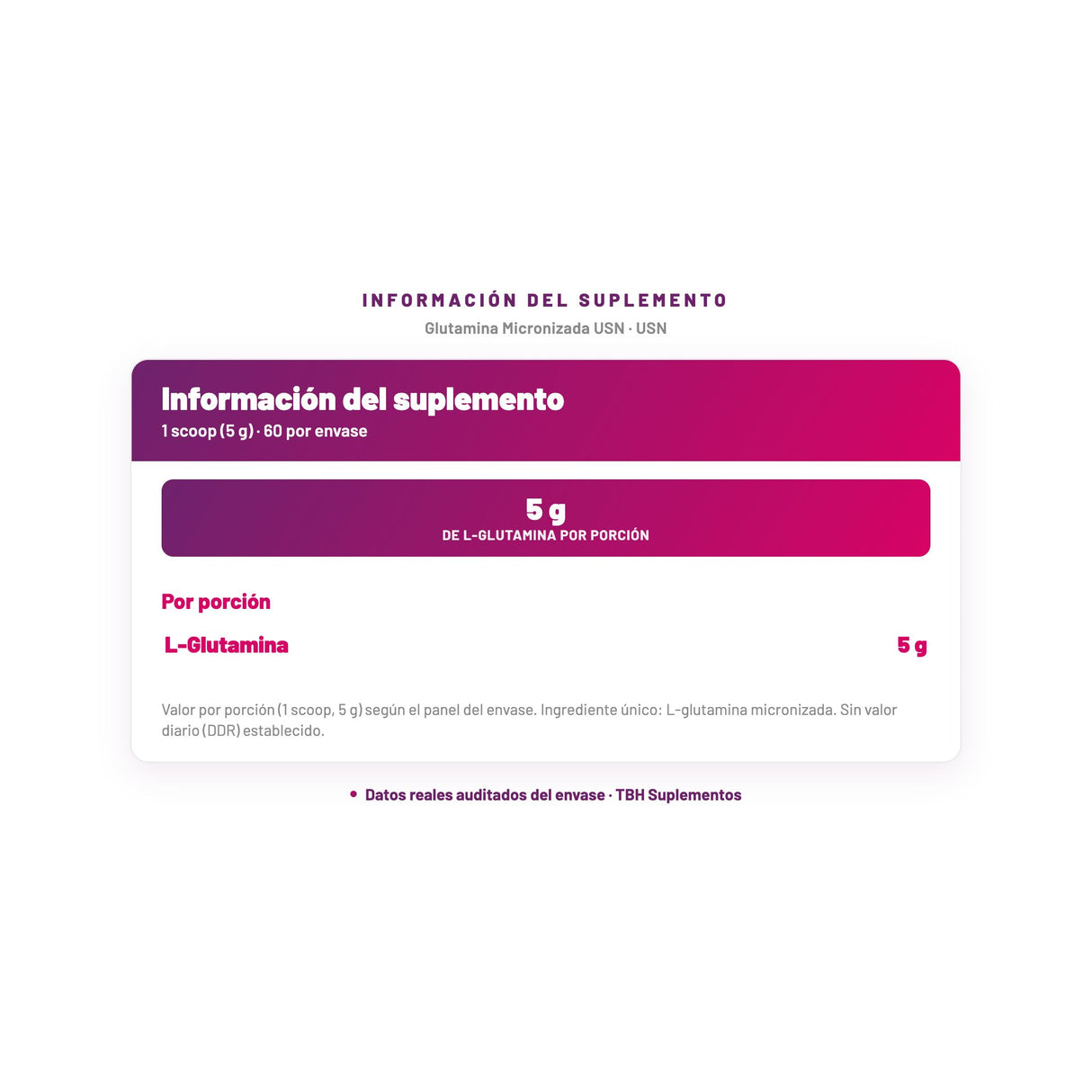 Glutamina Micronizada USN — información del suplemento por porción, datos verificados del envase