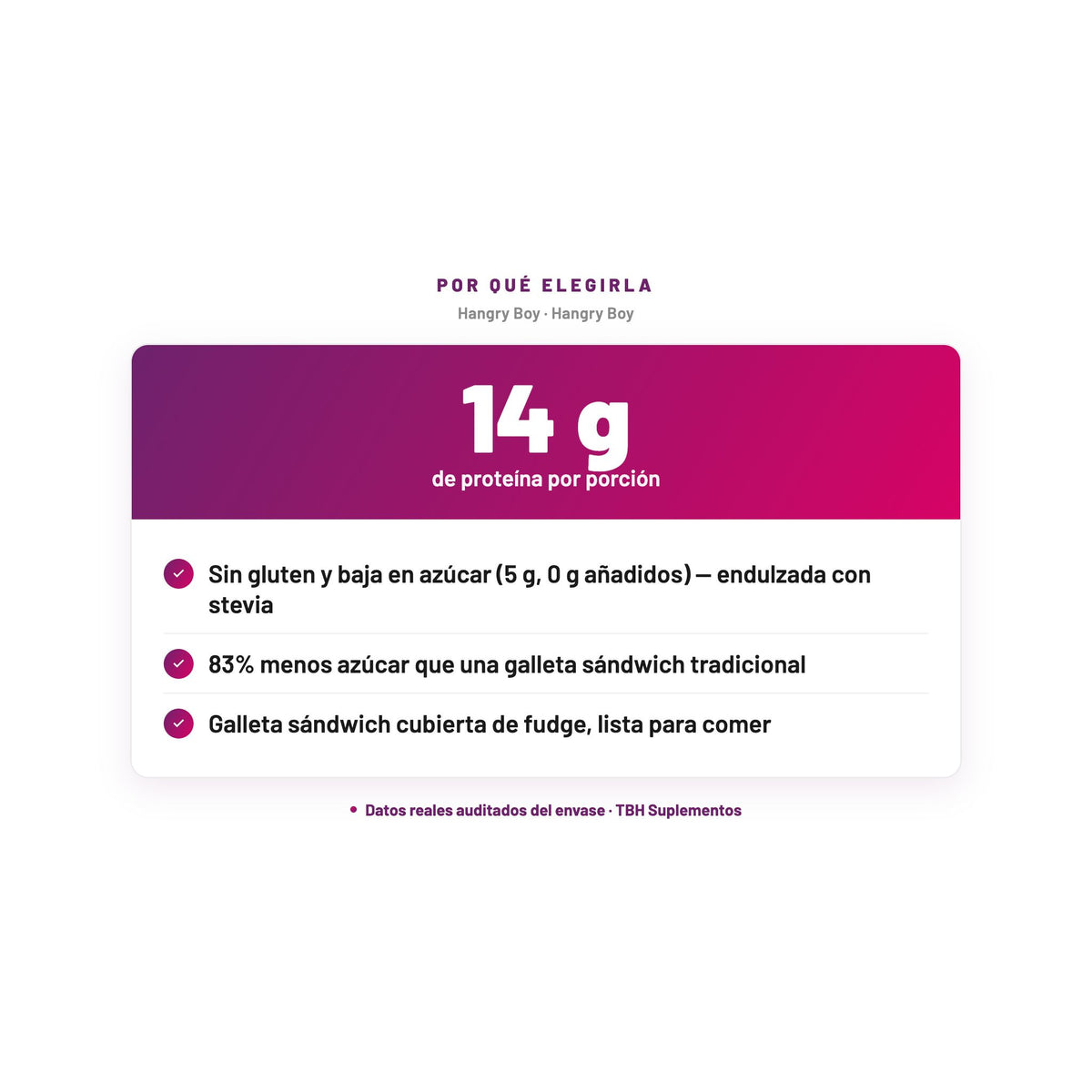 Hangry Boy — 14 g de proteína por porción; Sin gluten y baja en azúcar (5 g, 0 g añadidos) — endulzada con stevia; 83% menos azúcar que una galleta sándwich tradicional; Galleta sándwich cubierta de fudge, lista para comer