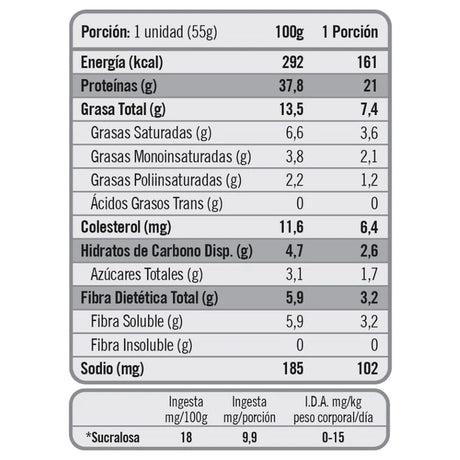 Tabla nutricional de Barra Bite Black & White. Detalle de proteínas, calorías y carbohidratos por porción.