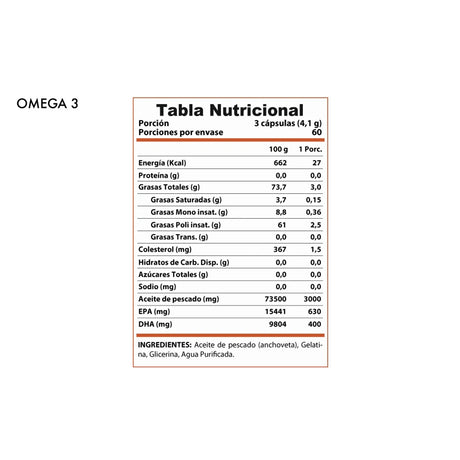 Tabla de información nutricional del Omega 3 Fish Oil Winkler Nutrition (180 cápsulas). Detalla 3000mg aceite de pescado, 630mg EPA, 400mg DHA por porción