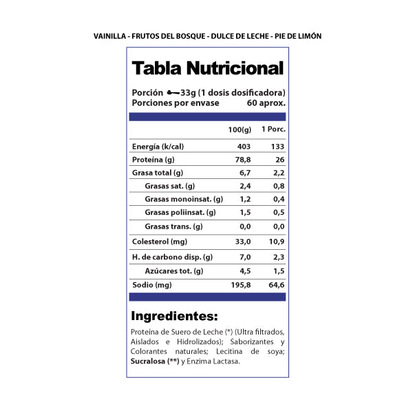 informacion nutricional 100 % whey pro win (4.4 lb) Sabor Vainilla - frutos del bosque - dulce de leche - pie de limon