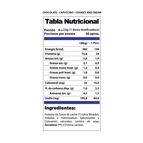 informacion nutricional 100 % whey pro win (4.4 lb) Sabor chocolate - capuchino - coockies and cream