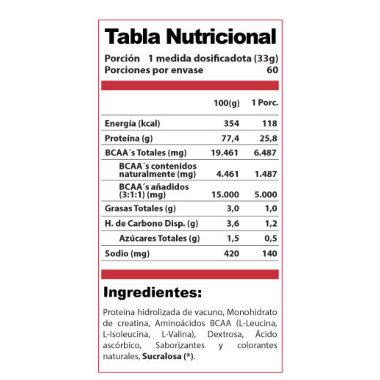 informacion nutricional de la proteina de carne de Winkler Nutrition