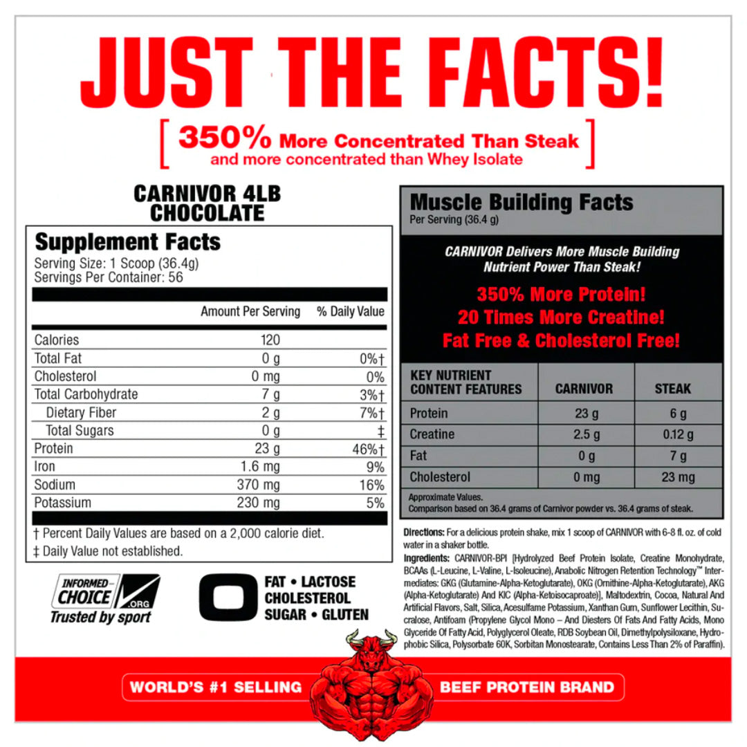 Tabla nutricional de Carnivor MuscleMeds con 23g de proteína por porción
