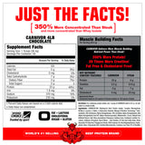 Tabla nutricional de Carnivor MuscleMeds con 23g de proteína por porción