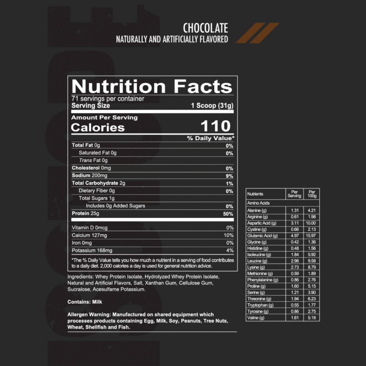 informacion nutricional de la proteina isotope de redcon1