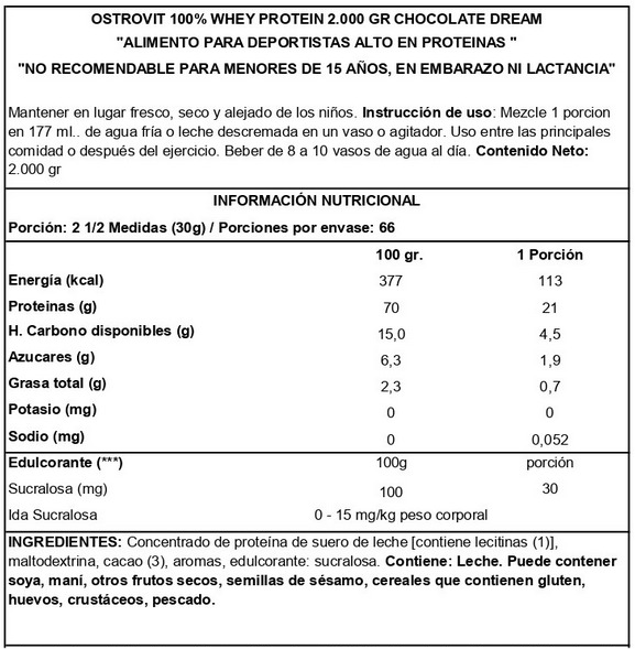 Etiqueta nutricional de Proteína 100% Whey Protein de Ostrovit