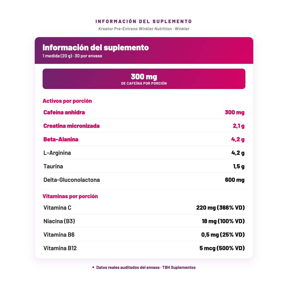 Kreator Pre-Entreno Winkler Nutrition — información del suplemento por porción, datos verificados del envase