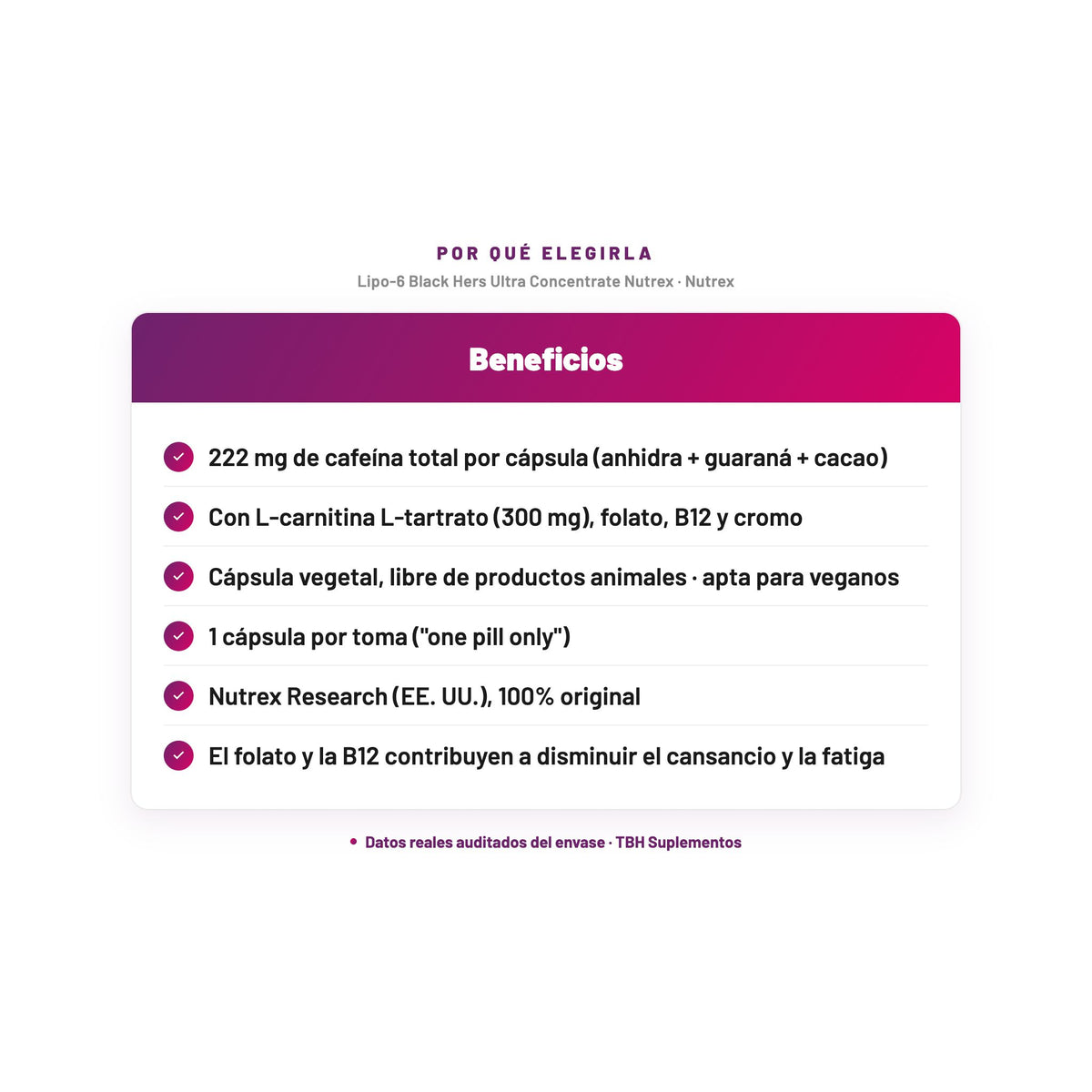 Lipo-6 Black Hers Ultra Concentrate Nutrex — 222 mg de cafeína total por cápsula (anhidra + guaraná + cacao); Con L-carnitina L-tartrato (300 mg), folato, B12 y cromo; Cápsula vegetal, libre de productos animales · apta para veganos; 1 cápsula por toma ("one pill only"); Nutrex Research (EE. UU.), 100% original; El folato y la B12 contribuyen a disminuir el cansancio y la fatiga