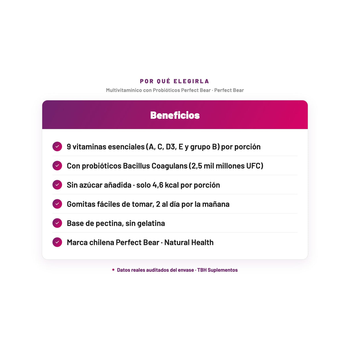 Multivitamínico con Probióticos Perfect Bear — 9 vitaminas esenciales (A, C, D3, E y grupo B) por porción; Con probióticos Bacillus Coagulans (2,5 mil millones UFC); Sin azúcar añadida · solo 4,6 kcal por porción; Gomitas fáciles de tomar, 2 al día por la mañana; Base de pectina, sin gelatina; Marca chilena Perfect Bear · Natural Health