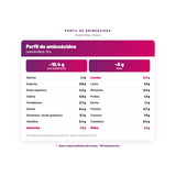 Mutant Whey — perfil de aminoácidos por porción, datos verificados del envase