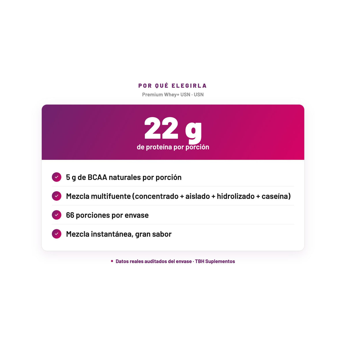 Premium Whey+ USN — 22 g de proteína por porción; 5 g de BCAA naturales por porción; Mezcla multifuente (concentrado + aislado + hidrolizado + caseína); 66 porciones por envase; Mezcla instantánea, gran sabor