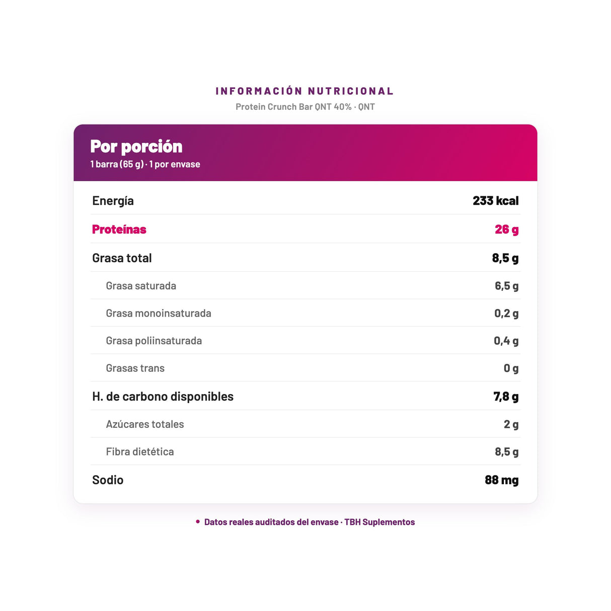 Protein Crunch Bar QNT 40% — información nutricional por porción, datos verificados del envase