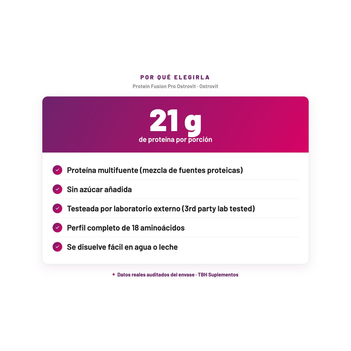 Protein Fusion Pro Ostrovit — 21 g de proteína por porción; Proteína multifuente (mezcla de fuentes proteicas); Sin azúcar añadida; Testeada por laboratorio externo (3rd party lab tested); Perfil completo de 18 aminoácidos; Se disuelve fácil en agua o leche