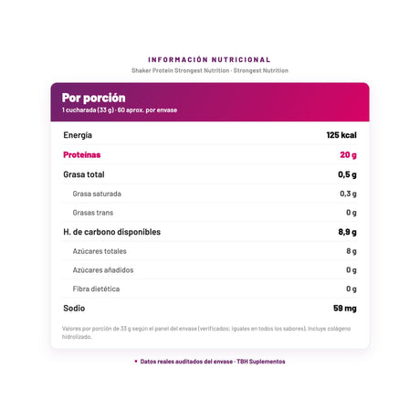 Shaker Protein Strongest Nutrition — información nutricional por porción, datos verificados del envase