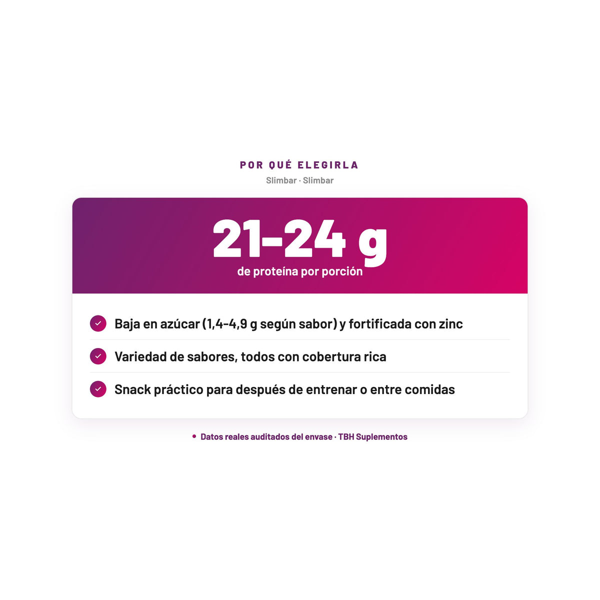 Slimbar — 21-24 g de proteína por porción; Baja en azúcar (1,4-4,9 g según sabor) y fortificada con zinc; Variedad de sabores, todos con cobertura rica; Snack práctico para después de entrenar o entre comidas
