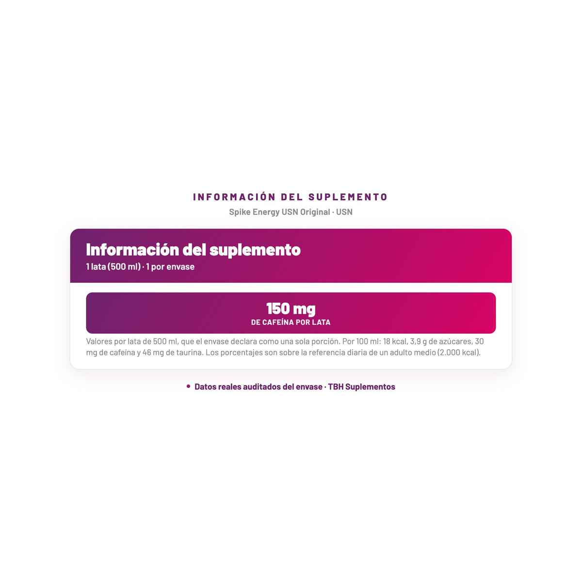 Spike Energy USN Original — información del suplemento por porción, datos verificados del envase