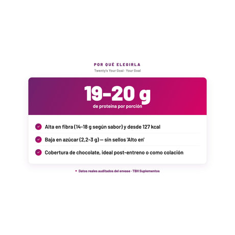 Twenty's Your Goal — 19-20 g de proteína por porción; Alta en fibra (14-18 g según sabor) y desde 127 kcal; Baja en azúcar (2,2-3 g) — sin sellos 'Alto en'; Cobertura de chocolate, ideal post-entreno o como colación