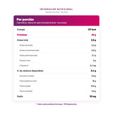 Twenty's Your Goal — información nutricional por porción, datos verificados del envase