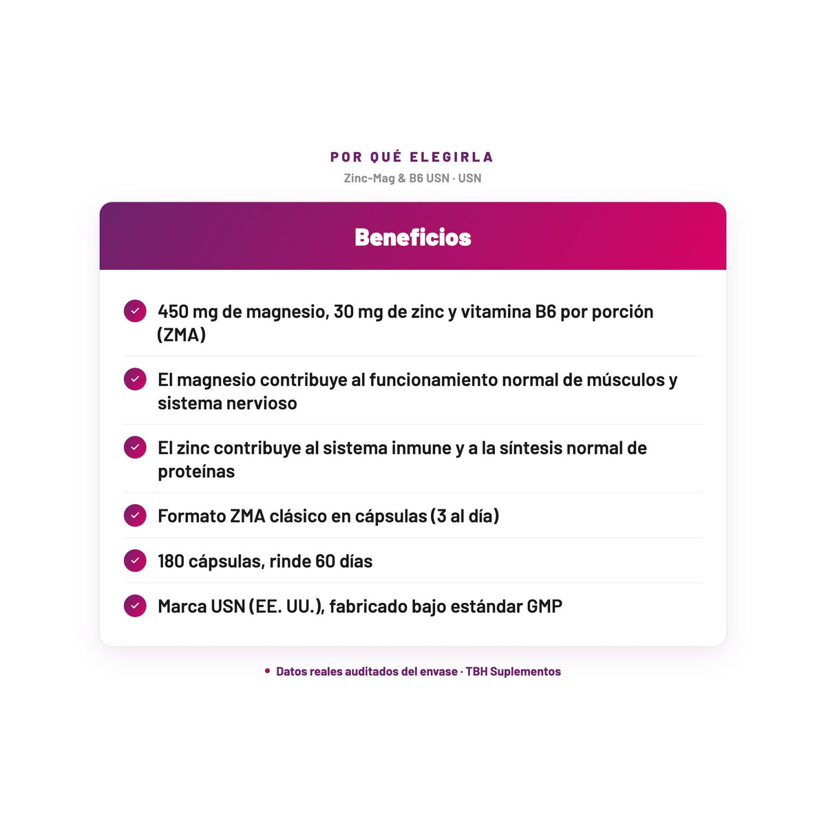 Zinc-Mag & B6 USN — 450 mg de magnesio, 30 mg de zinc y vitamina B6 por porción (ZMA); El magnesio contribuye al funcionamiento normal de músculos y sistema nervioso; El zinc contribuye al sistema inmune y a la síntesis normal de proteínas; Formato ZMA clásico en cápsulas (3 al día); 180 cápsulas, rinde 60 días; Marca USN (EE. UU.), fabricado bajo estándar GMP